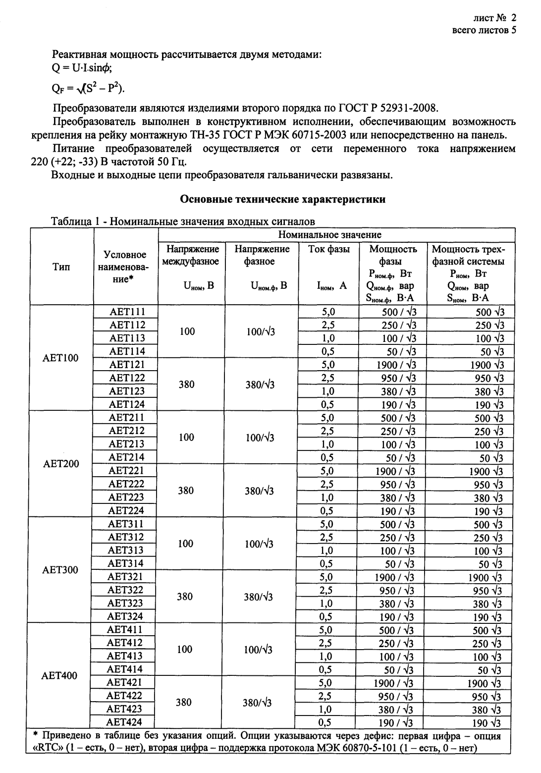 Поверка<br>Аккредитованная лаборатория<br>8(812)209-15-19, info@saprd.ru