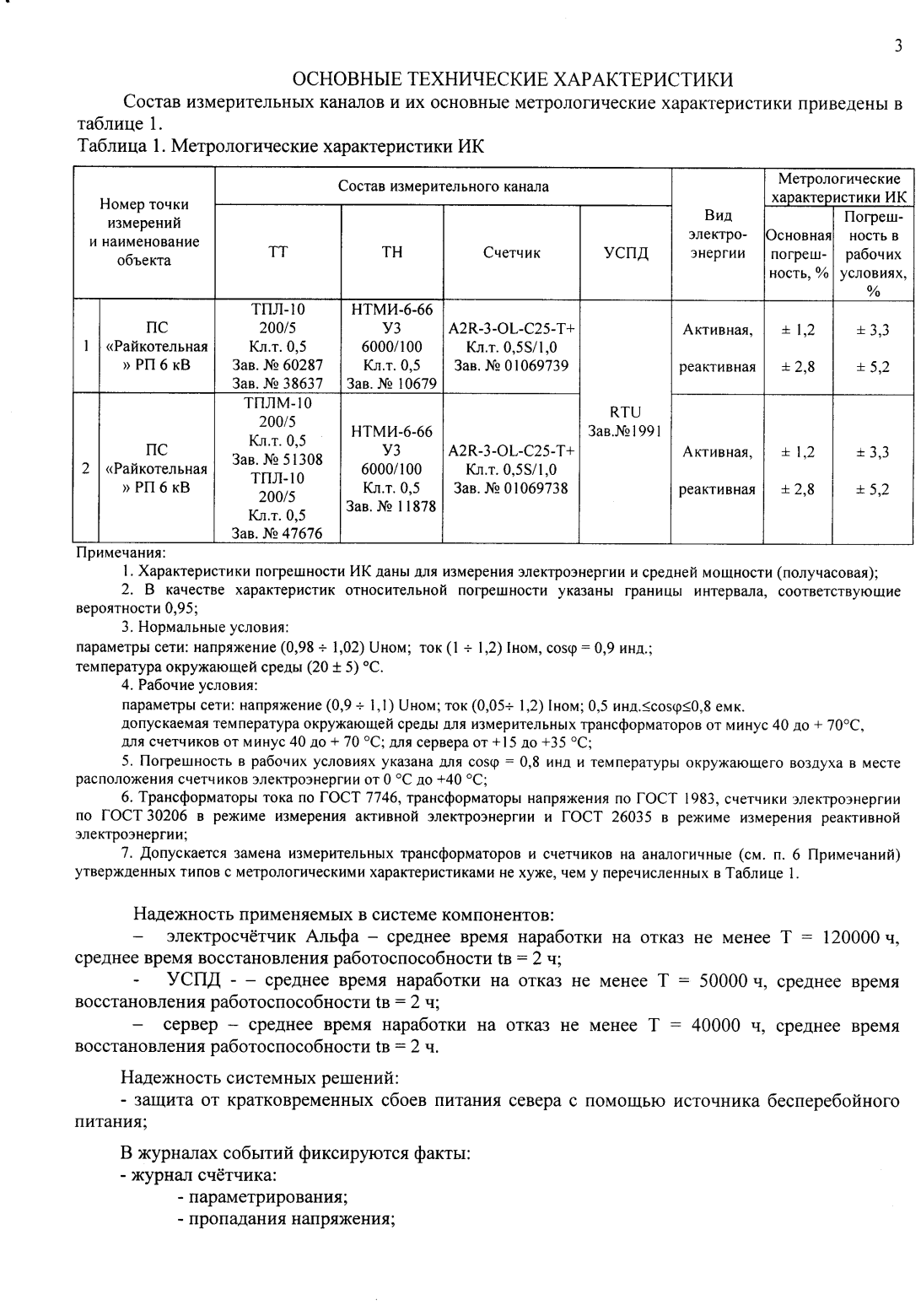 Поверка<br>Аккредитованная лаборатория<br>8(812)209-15-19, info@saprd.ru