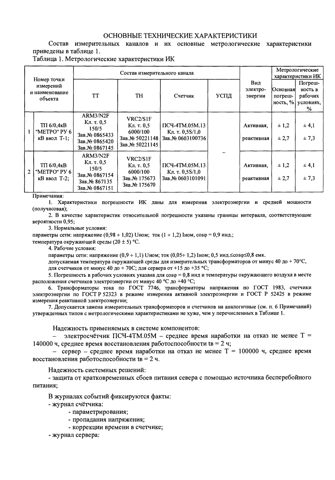 Поверка<br>Аккредитованная лаборатория<br>8(812)209-15-19, info@saprd.ru