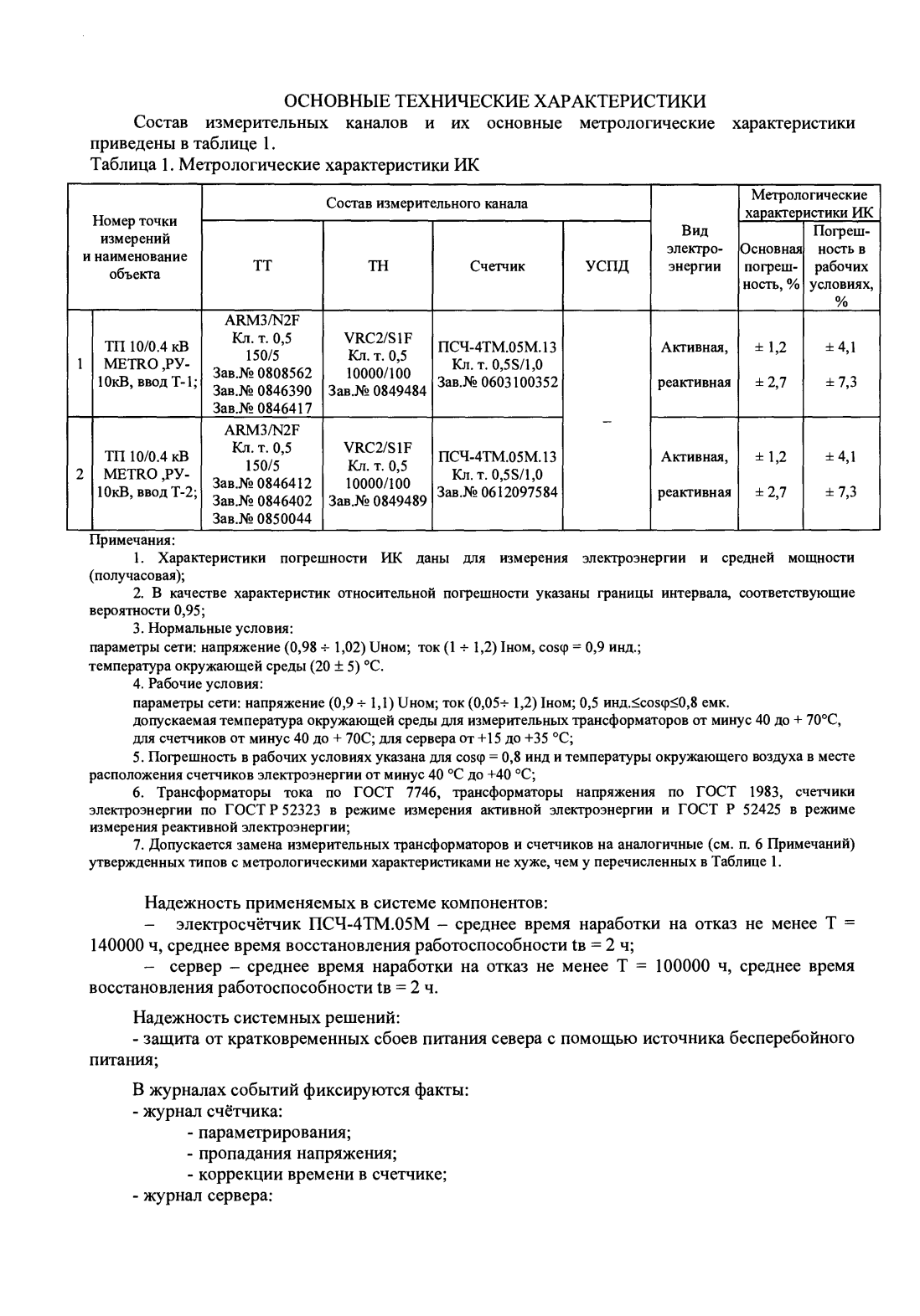 Поверка<br>Аккредитованная лаборатория<br>8(812)209-15-19, info@saprd.ru