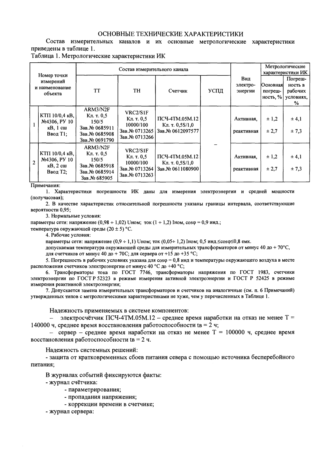 Поверка<br>Аккредитованная лаборатория<br>8(812)209-15-19, info@saprd.ru