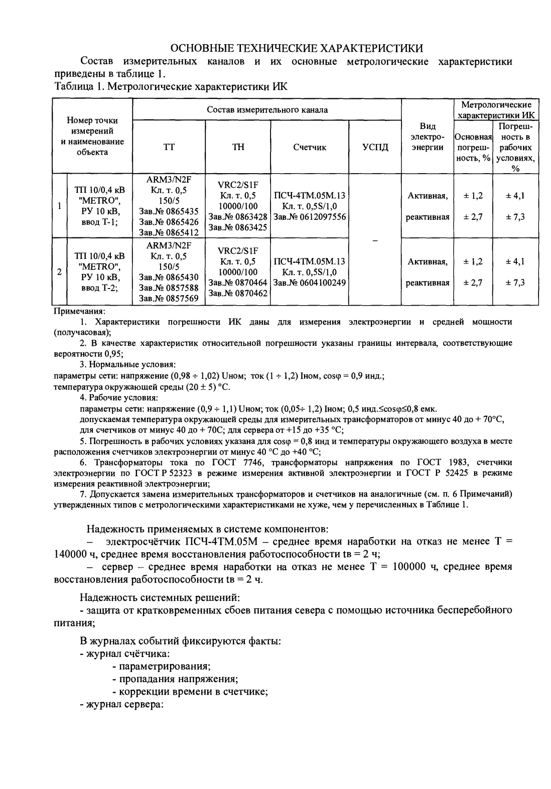 Поверка<br>Аккредитованная лаборатория<br>8(812)209-15-19, info@saprd.ru