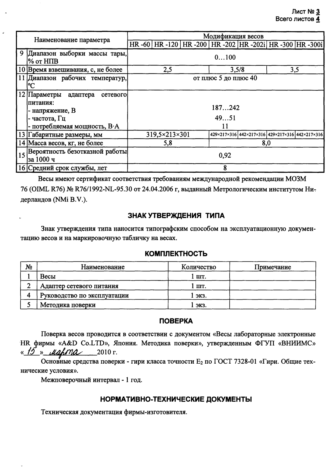 Поверка<br>Аккредитованная лаборатория<br>8(812)209-15-19, info@saprd.ru