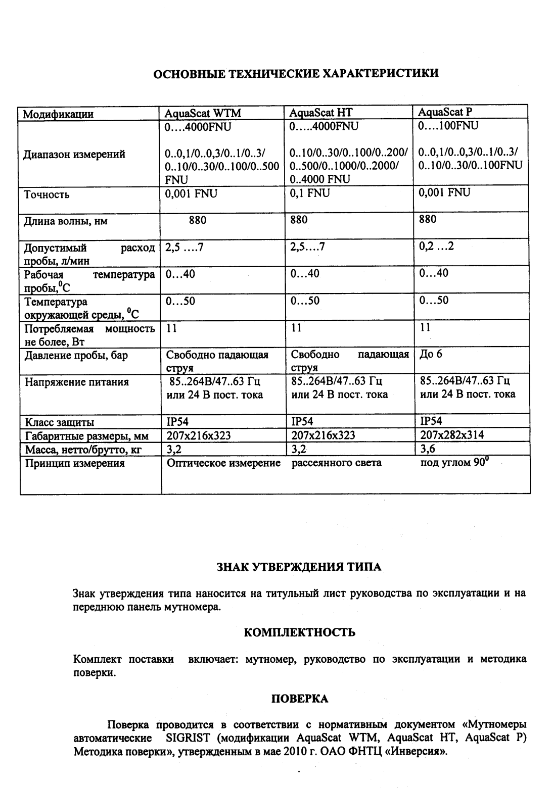 Поверка<br>Аккредитованная лаборатория<br>8(812)209-15-19, info@saprd.ru