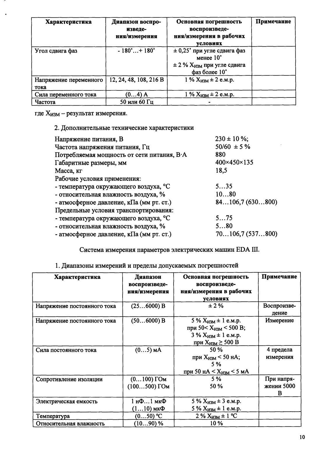 Поверка<br>Аккредитованная лаборатория<br>8(812)209-15-19, info@saprd.ru