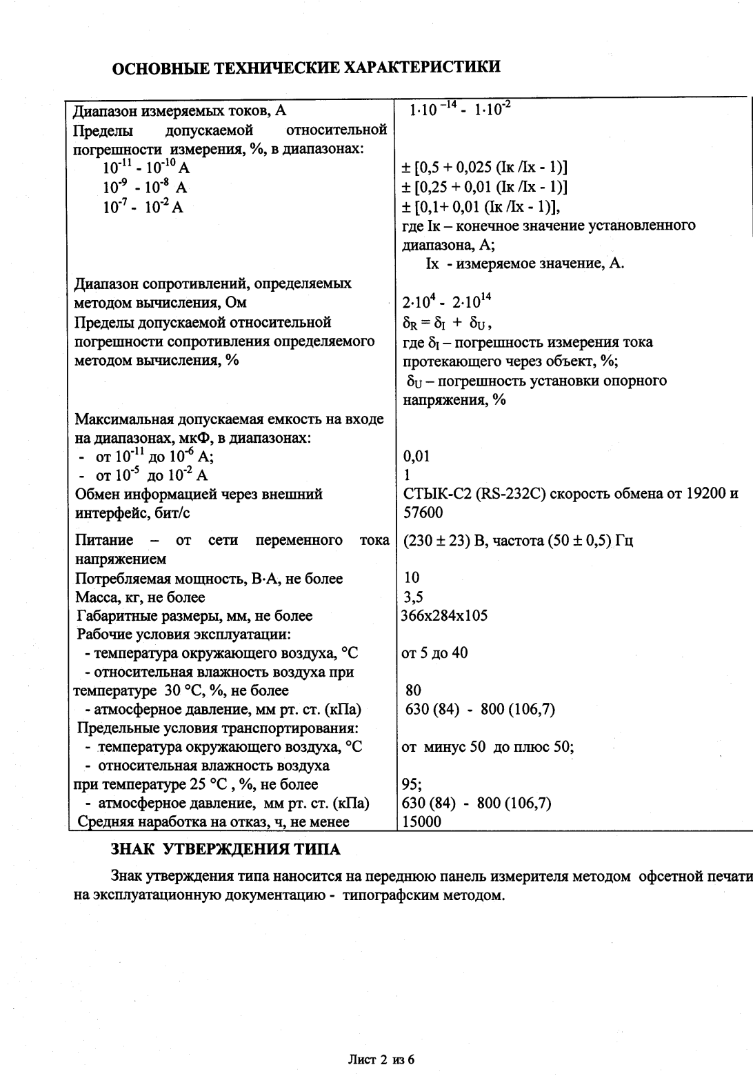 Поверка<br>Аккредитованная лаборатория<br>8(812)209-15-19, info@saprd.ru