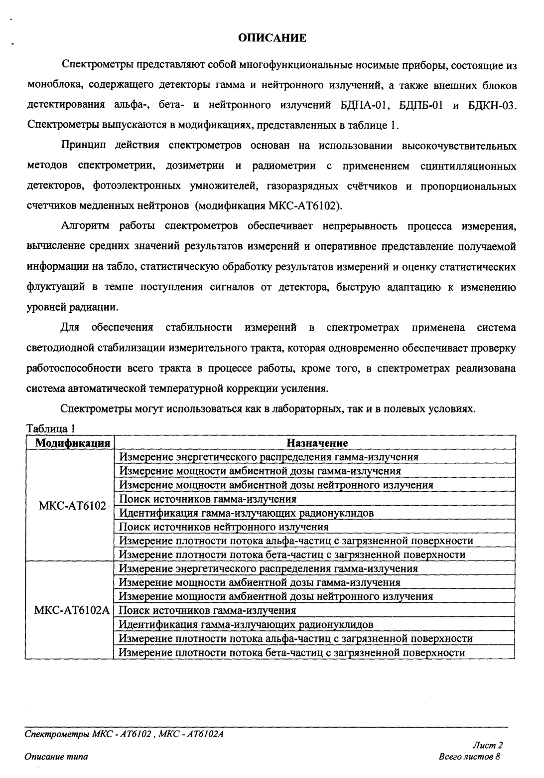 Поверка<br>Аккредитованная лаборатория<br>8(812)209-15-19, info@saprd.ru