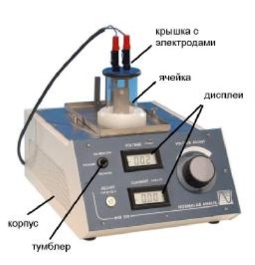 Поверка<br>Аккредитованная лаборатория<br>8(812)209-15-19, info@saprd.ru