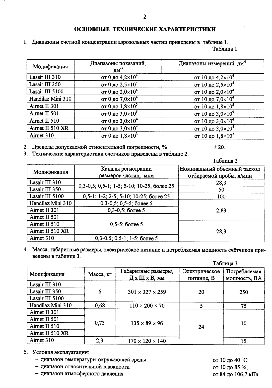 Поверка<br>Аккредитованная лаборатория<br>8(812)209-15-19, info@saprd.ru