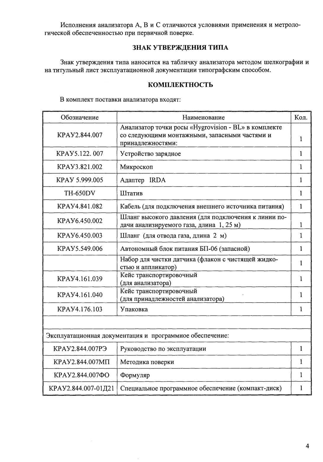 Поверка<br>Аккредитованная лаборатория<br>8(812)209-15-19, info@saprd.ru