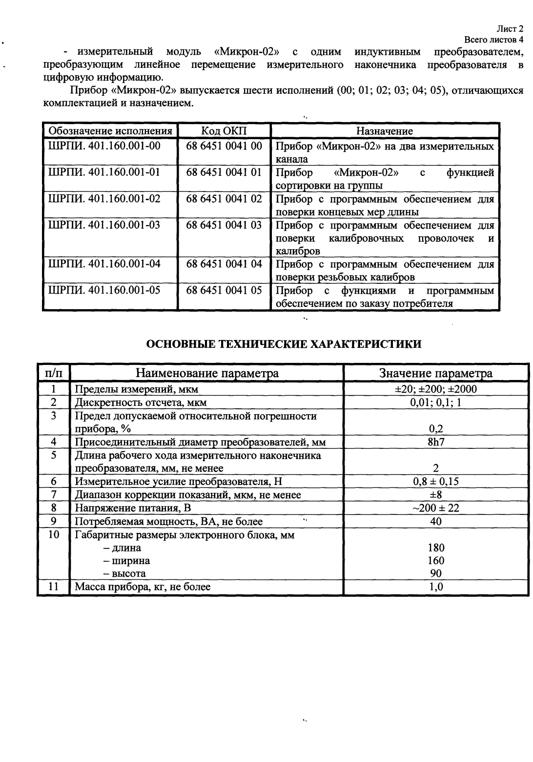 Поверка<br>Аккредитованная лаборатория<br>8(812)209-15-19, info@saprd.ru