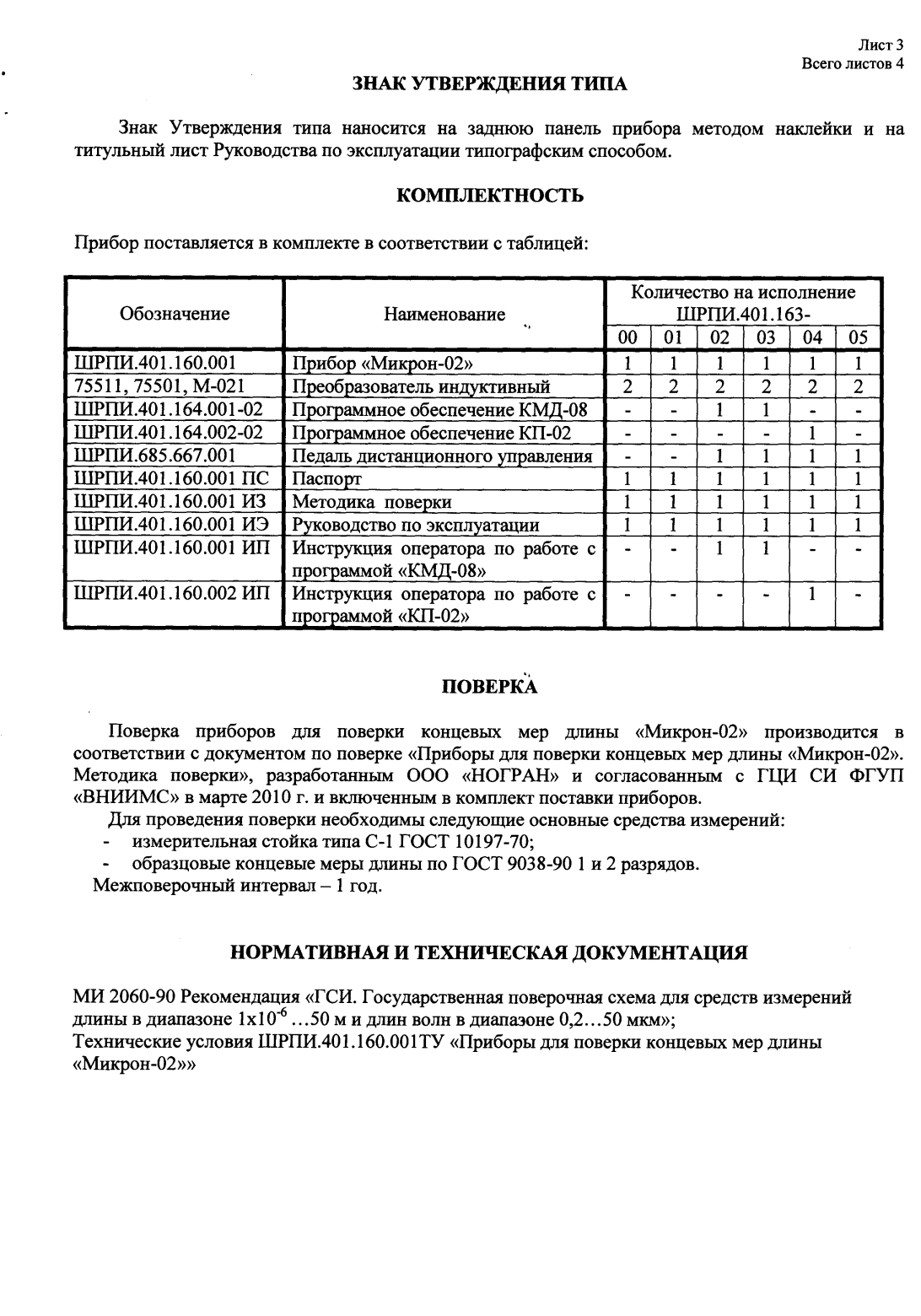 Поверка<br>Аккредитованная лаборатория<br>8(812)209-15-19, info@saprd.ru