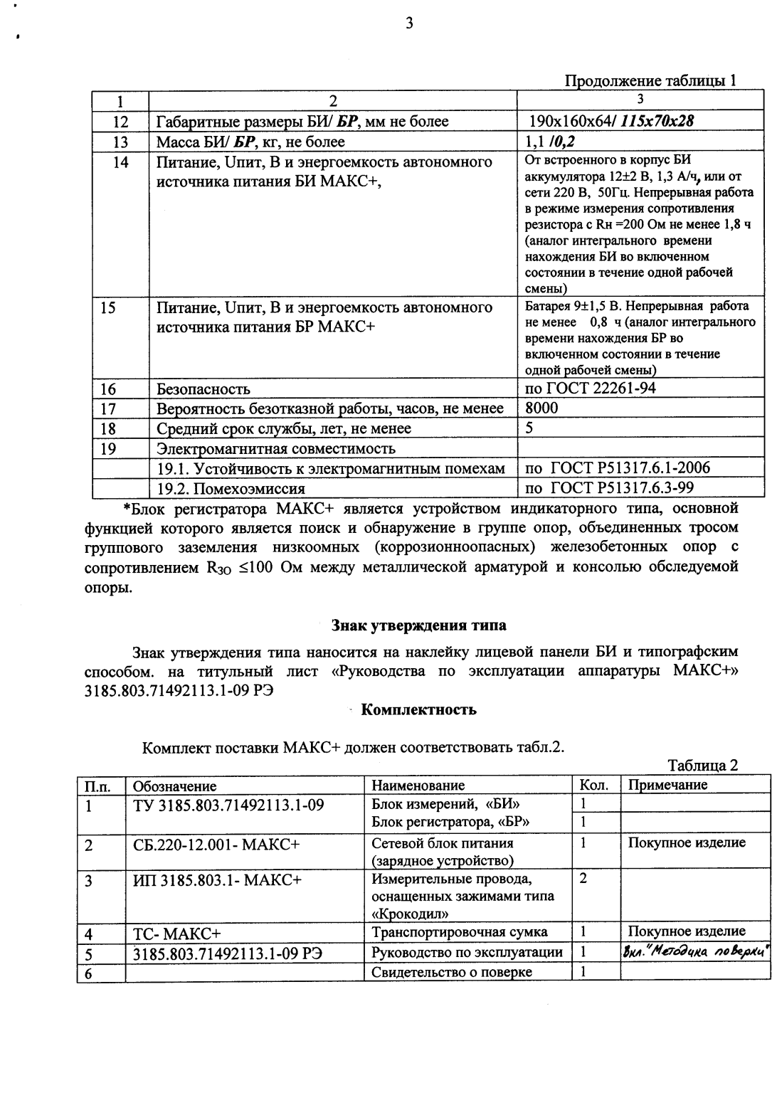 Поверка<br>Аккредитованная лаборатория<br>8(812)209-15-19, info@saprd.ru