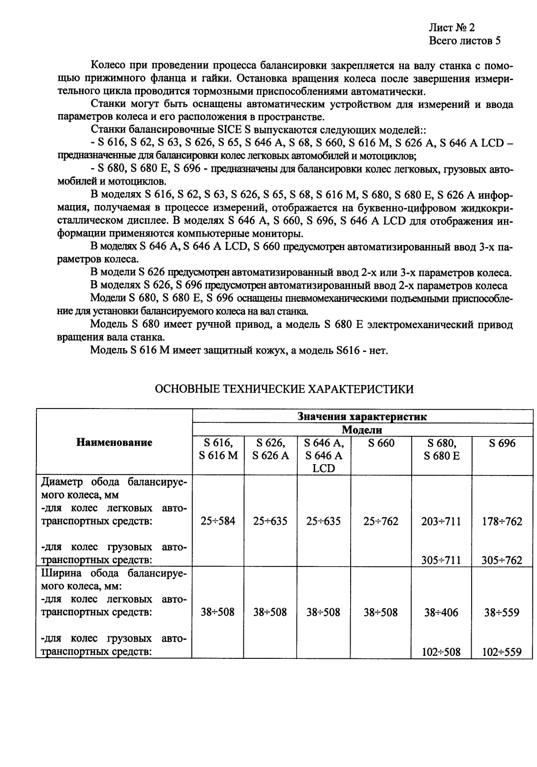 Поверка<br>Аккредитованная лаборатория<br>8(812)209-15-19, info@saprd.ru