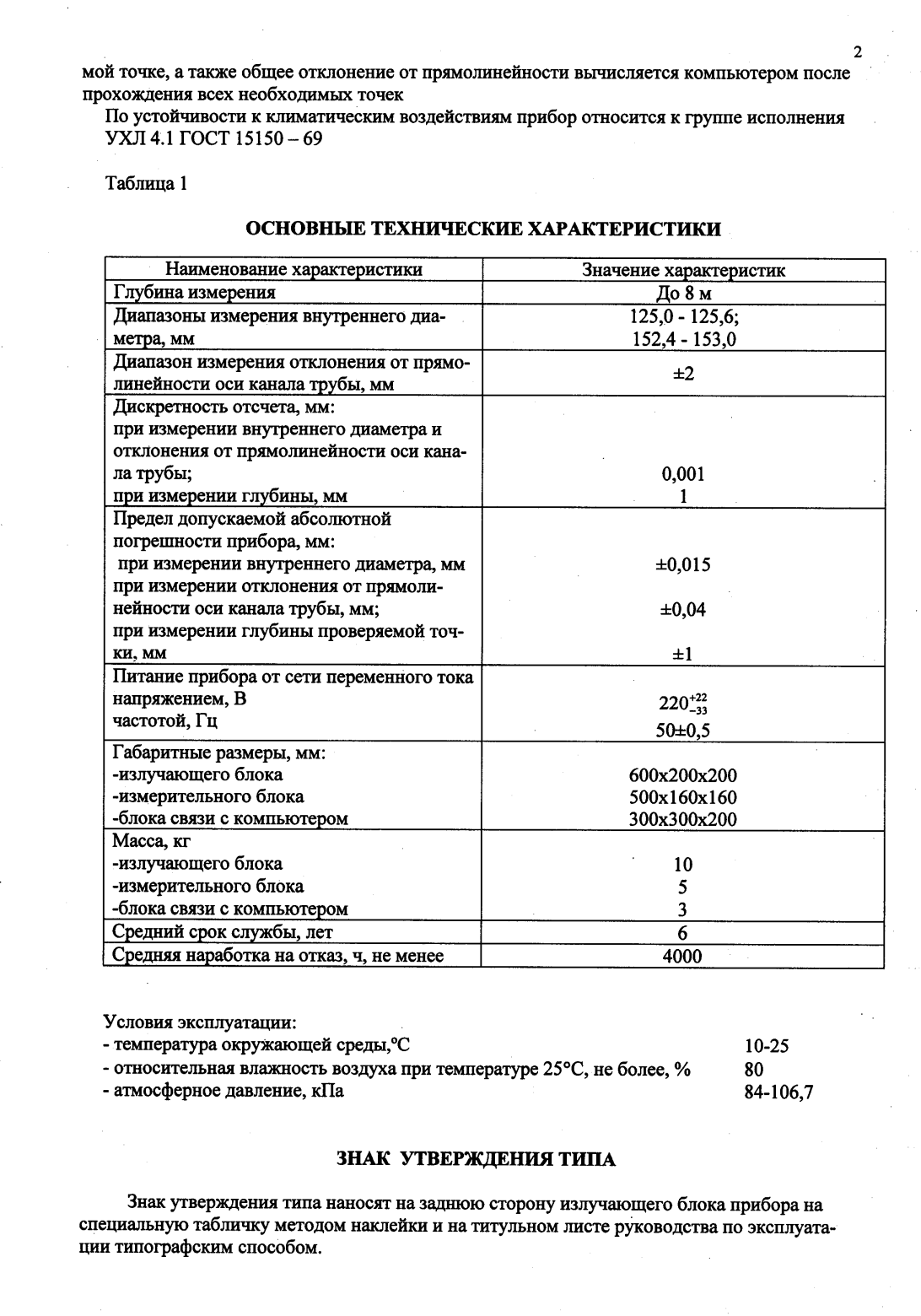 Поверка<br>Аккредитованная лаборатория<br>8(812)209-15-19, info@saprd.ru