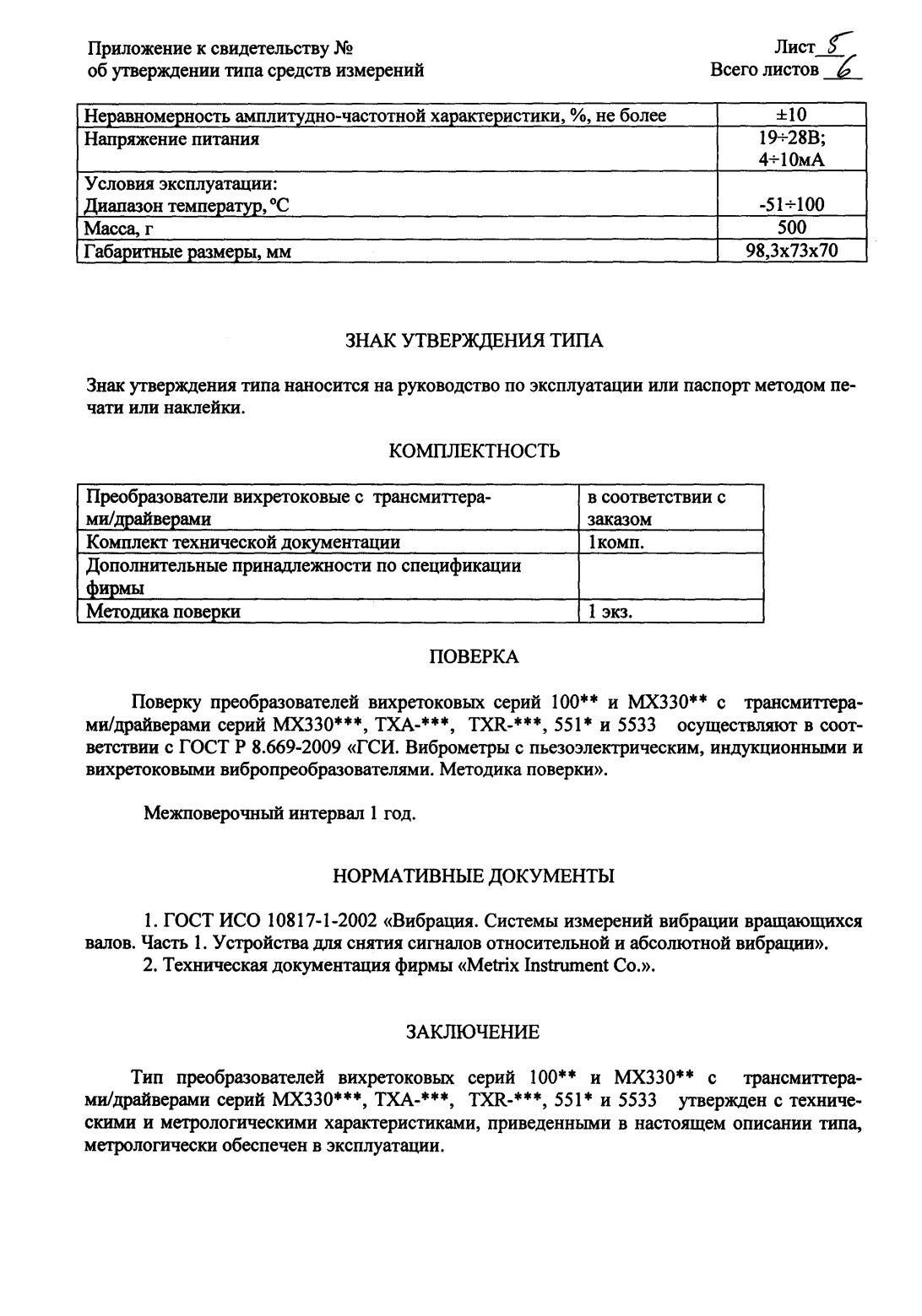 Поверка<br>Аккредитованная лаборатория<br>8(812)209-15-19, info@saprd.ru