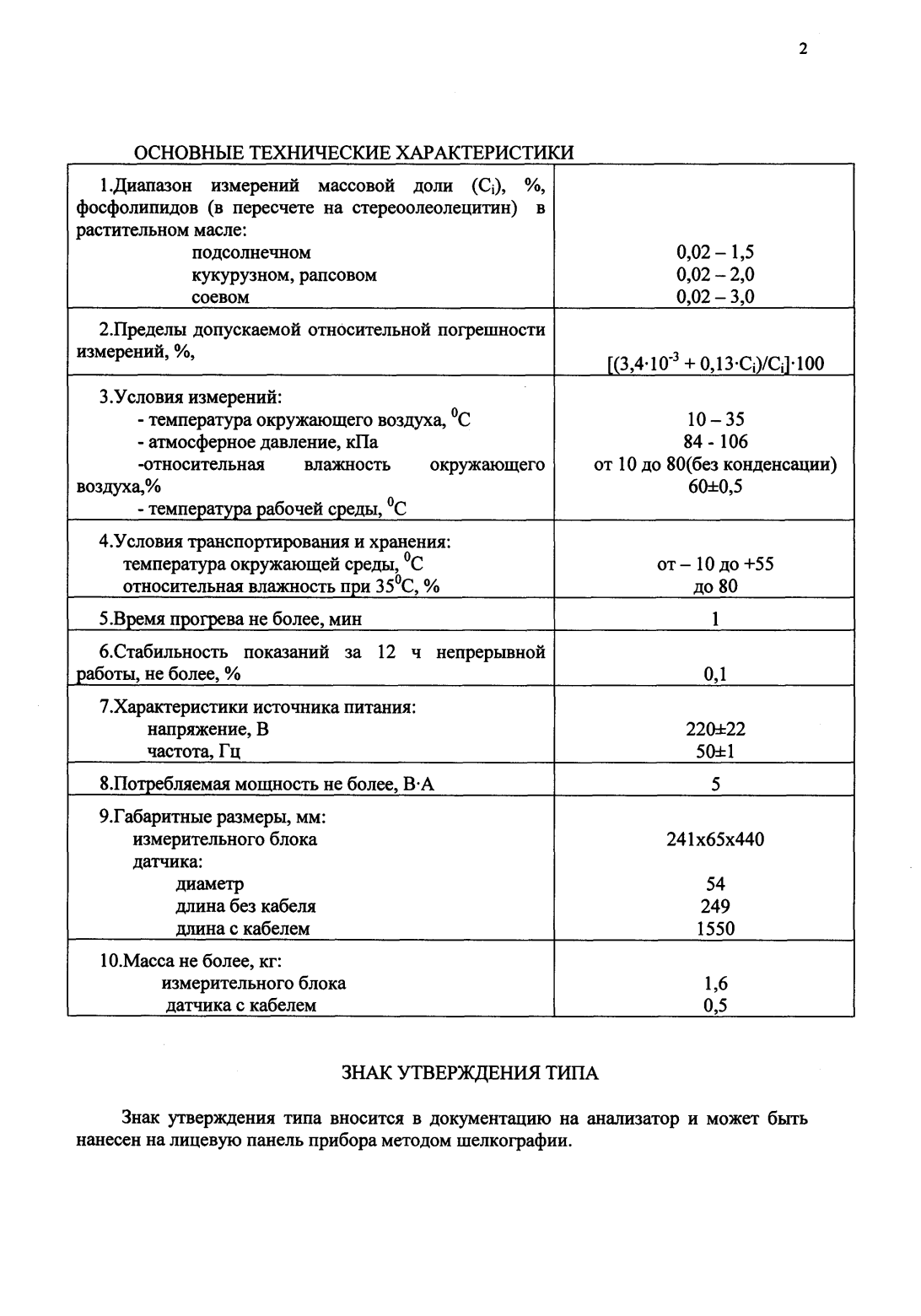 Поверка<br>Аккредитованная лаборатория<br>8(812)209-15-19, info@saprd.ru