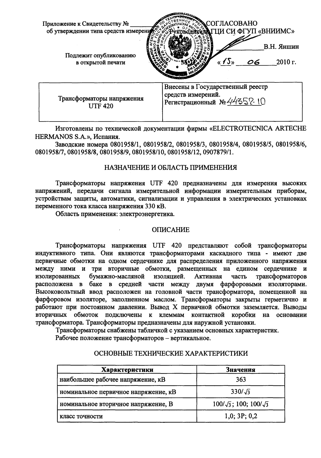 Поверка<br>Аккредитованная лаборатория<br>8(812)209-15-19, info@saprd.ru