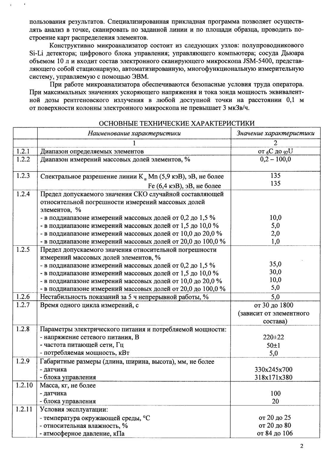 Поверка<br>Аккредитованная лаборатория<br>8(812)209-15-19, info@saprd.ru