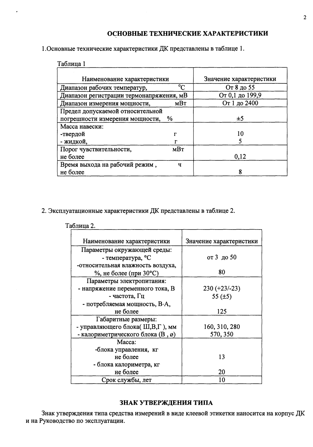 Поверка<br>Аккредитованная лаборатория<br>8(812)209-15-19, info@saprd.ru