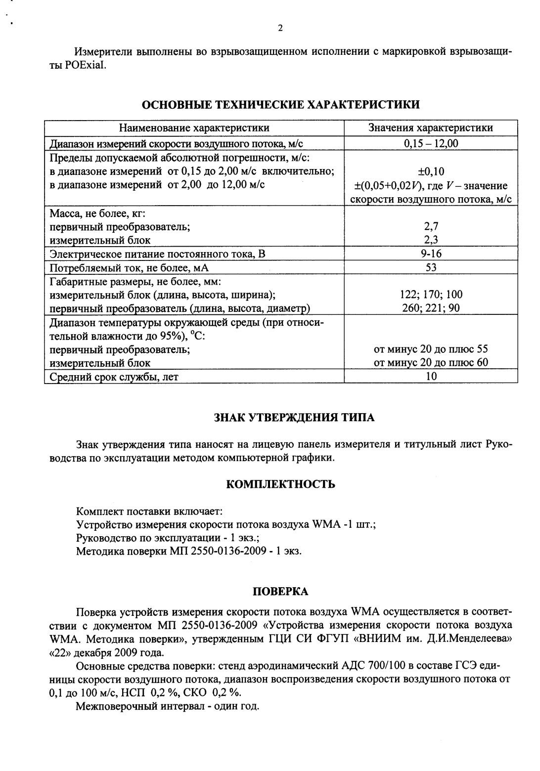 Поверка<br>Аккредитованная лаборатория<br>8(812)209-15-19, info@saprd.ru