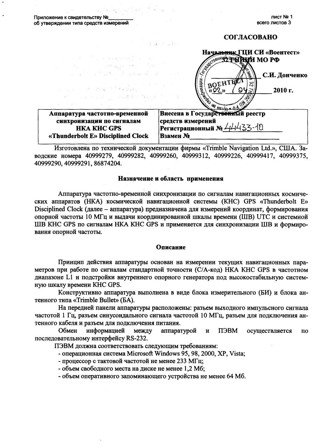 Поверка<br>Аккредитованная лаборатория<br>8(812)209-15-19, info@saprd.ru