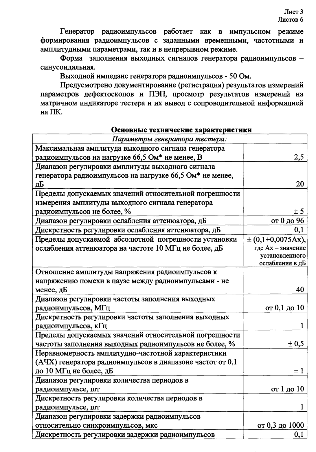 Поверка<br>Аккредитованная лаборатория<br>8(812)209-15-19, info@saprd.ru