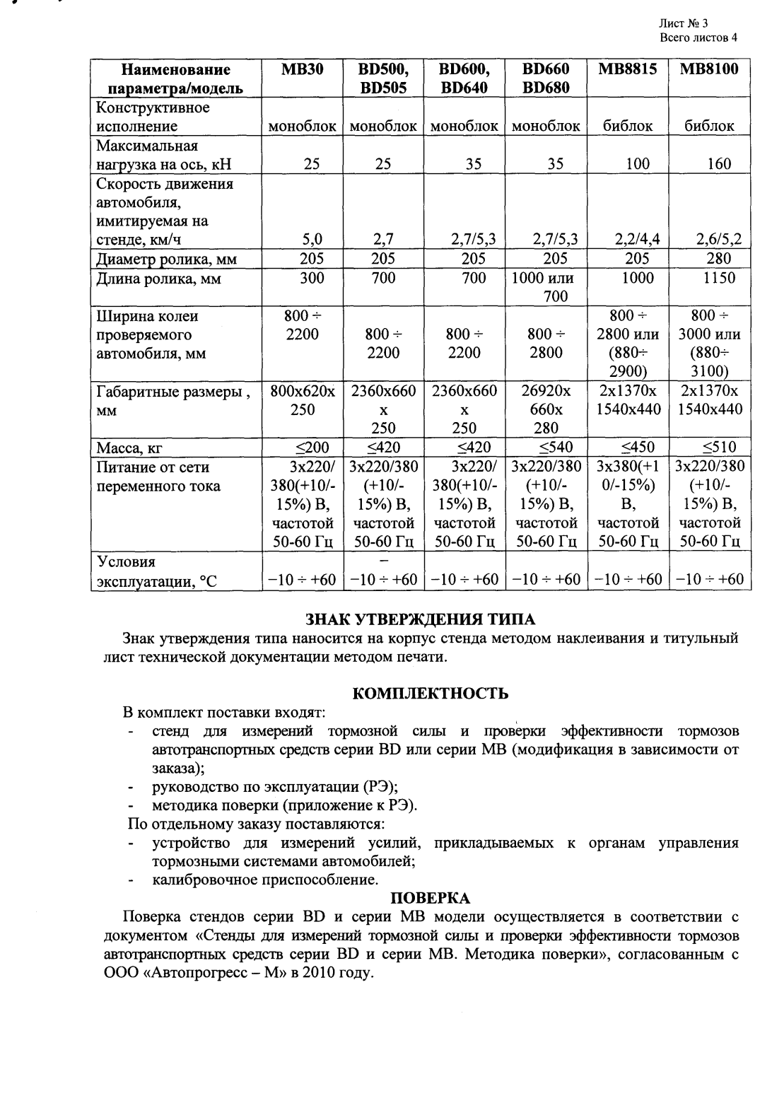 Поверка<br>Аккредитованная лаборатория<br>8(812)209-15-19, info@saprd.ru