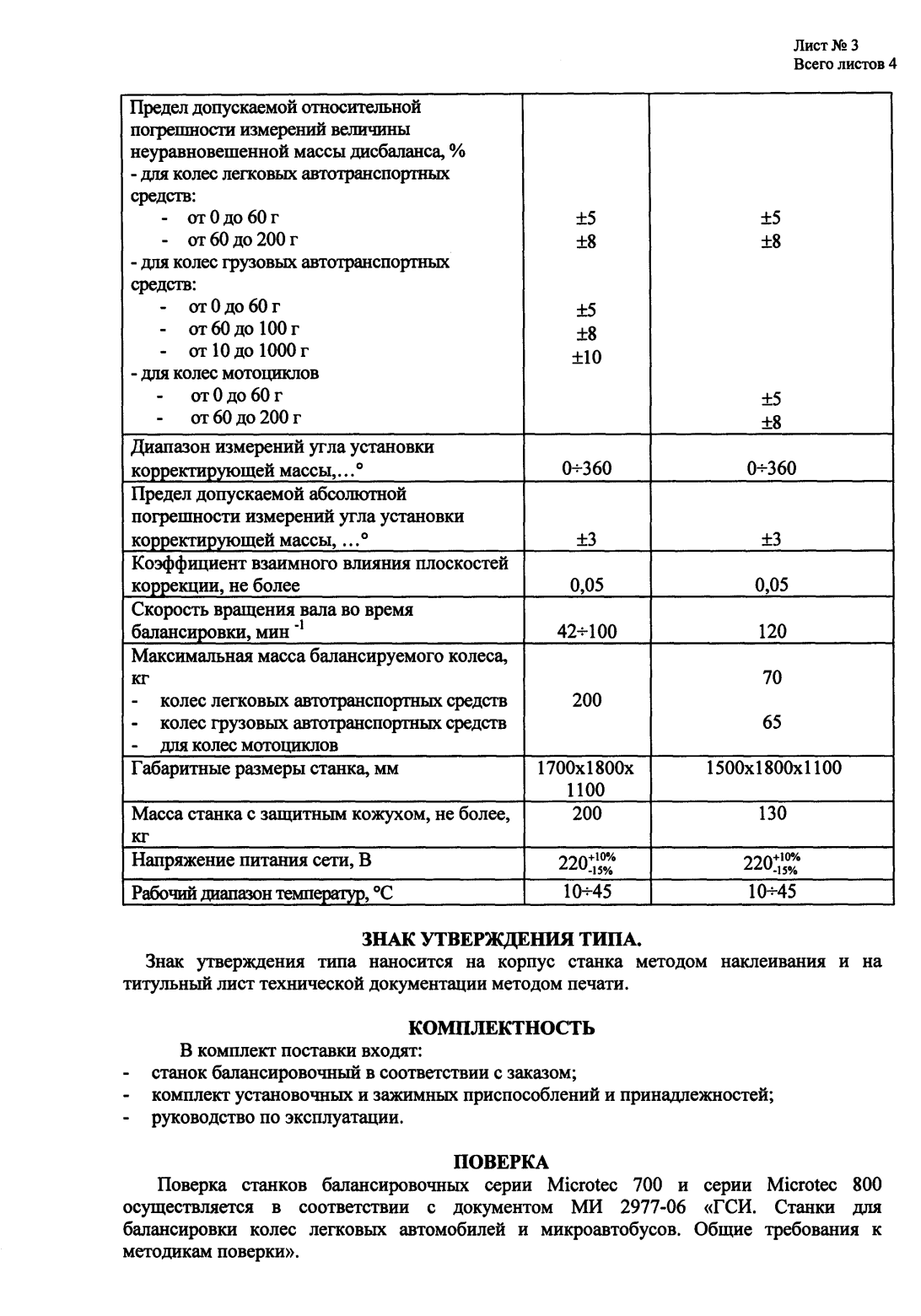 Поверка<br>Аккредитованная лаборатория<br>8(812)209-15-19, info@saprd.ru