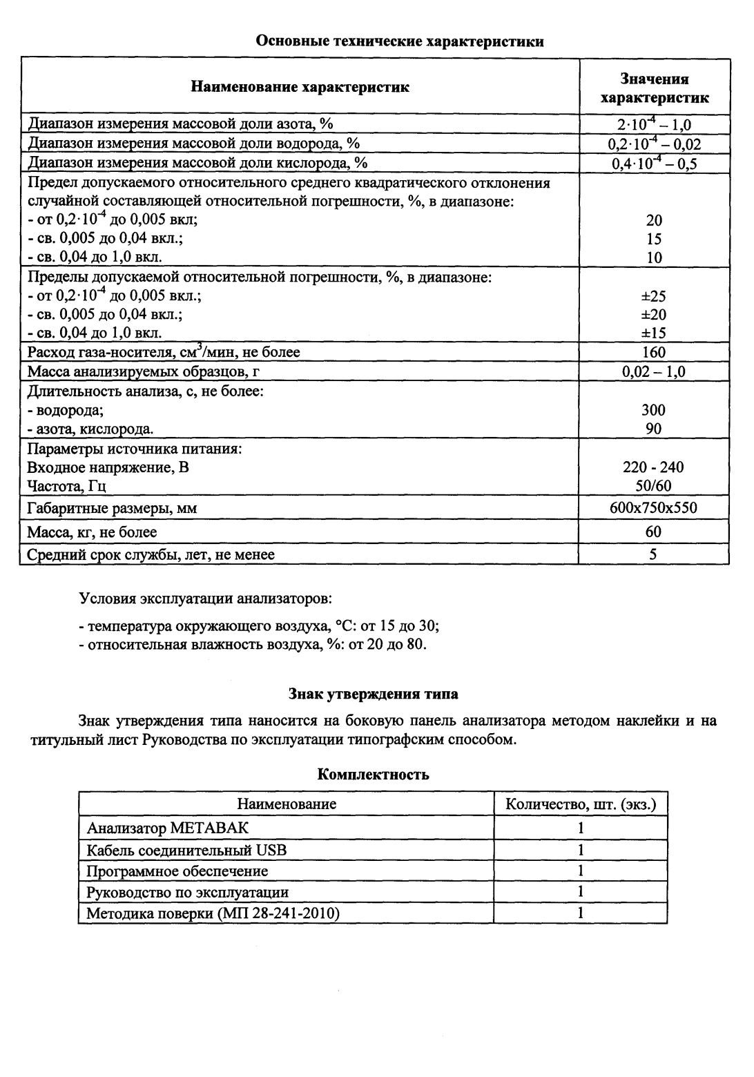 Поверка<br>Аккредитованная лаборатория<br>8(812)209-15-19, info@saprd.ru