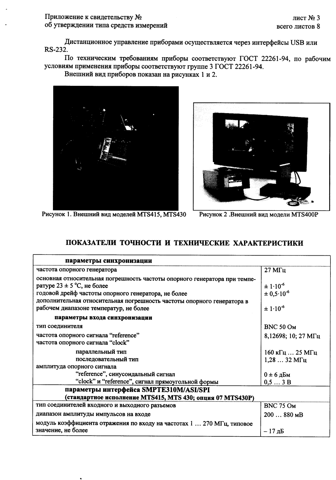 Поверка<br>Аккредитованная лаборатория<br>8(812)209-15-19, info@saprd.ru
