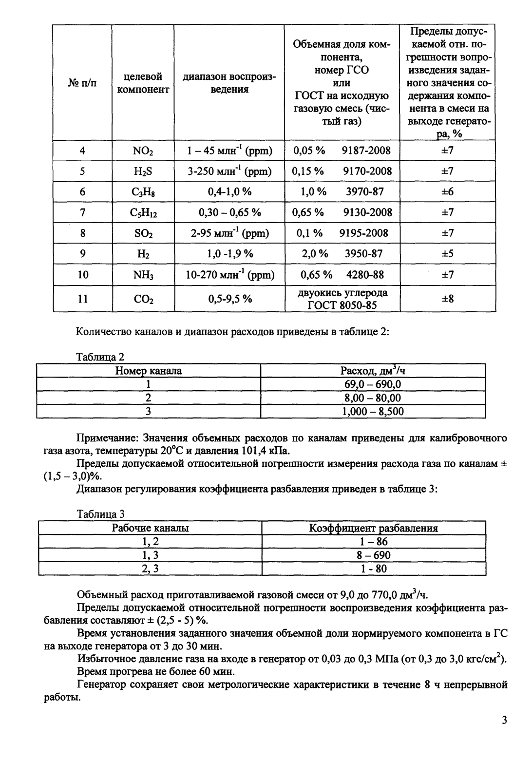 Поверка<br>Аккредитованная лаборатория<br>8(812)209-15-19, info@saprd.ru