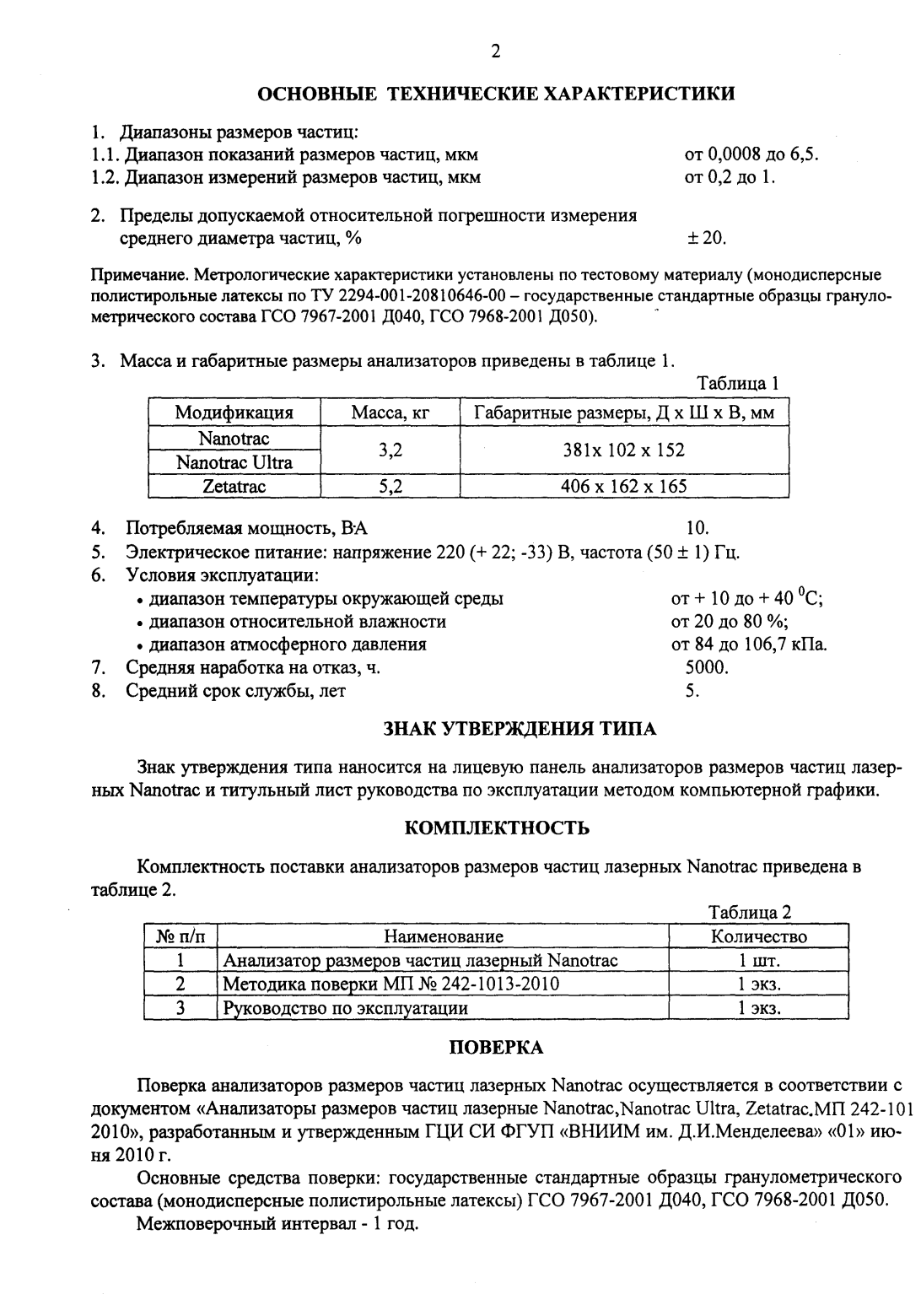 Поверка<br>Аккредитованная лаборатория<br>8(812)209-15-19, info@saprd.ru