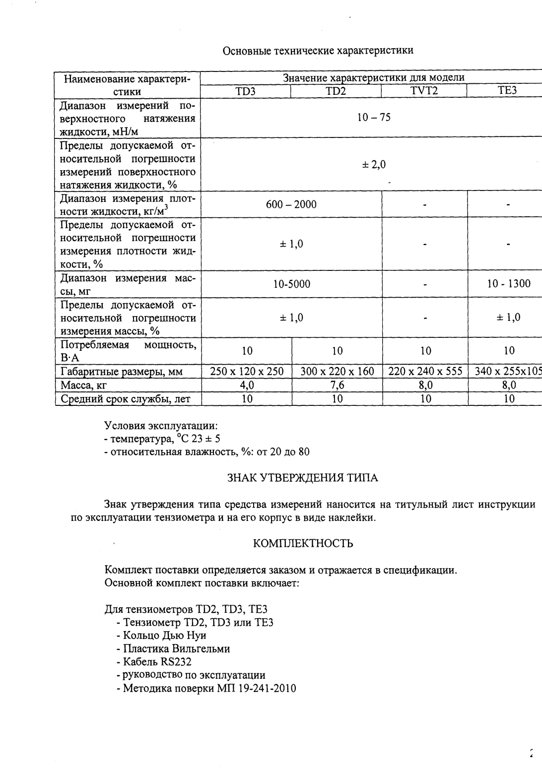 Поверка<br>Аккредитованная лаборатория<br>8(812)209-15-19, info@saprd.ru