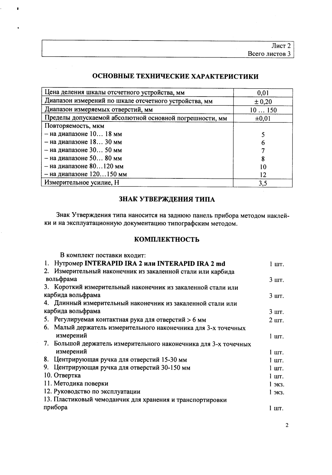 Поверка<br>Аккредитованная лаборатория<br>8(812)209-15-19, info@saprd.ru