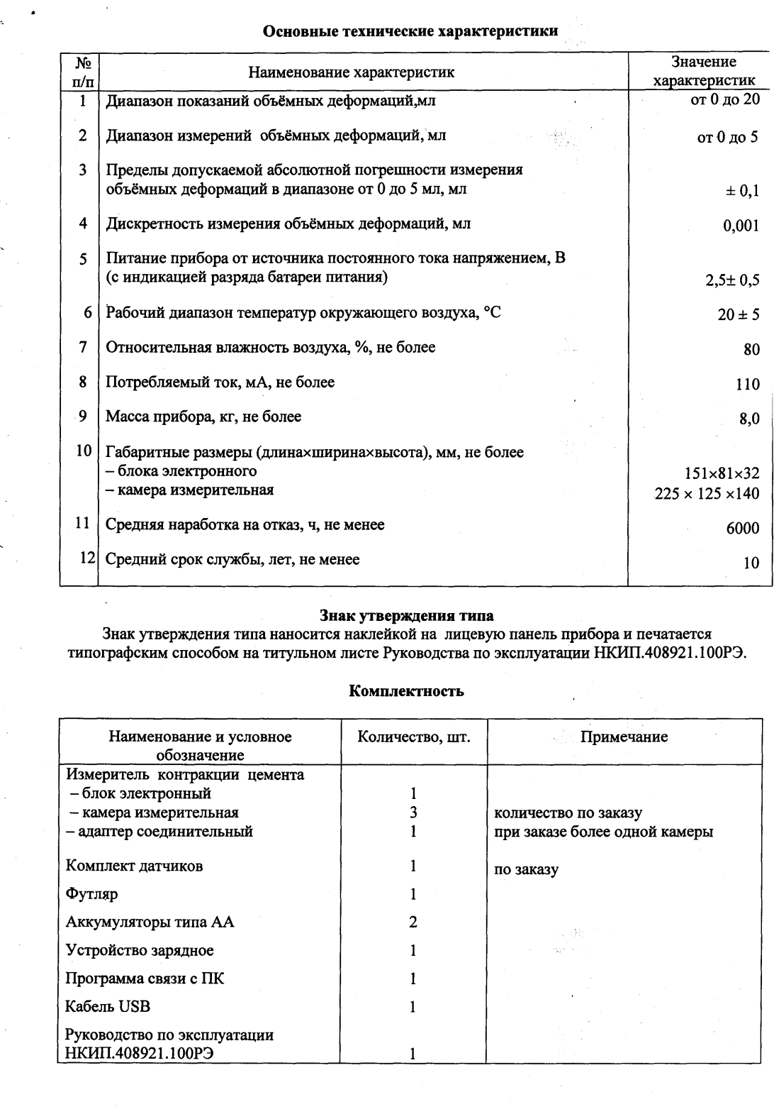 Поверка<br>Аккредитованная лаборатория<br>8(812)209-15-19, info@saprd.ru