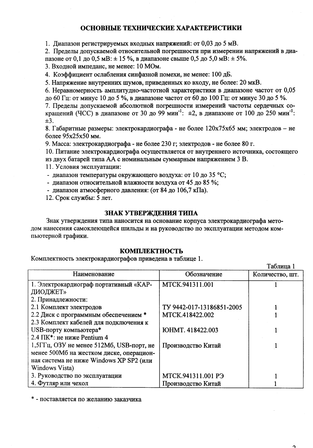 Поверка<br>Аккредитованная лаборатория<br>8(812)209-15-19, info@saprd.ru