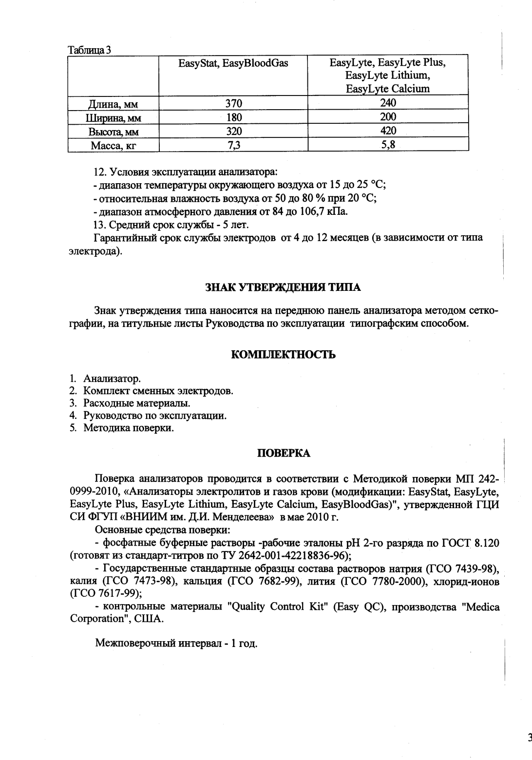 Поверка<br>Аккредитованная лаборатория<br>8(812)209-15-19, info@saprd.ru