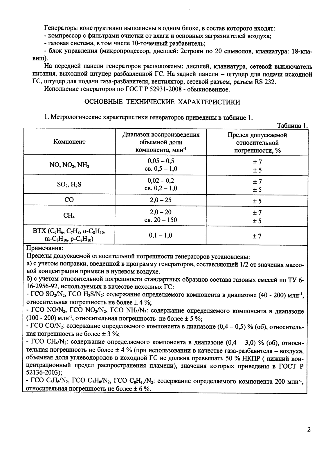 Поверка<br>Аккредитованная лаборатория<br>8(812)209-15-19, info@saprd.ru