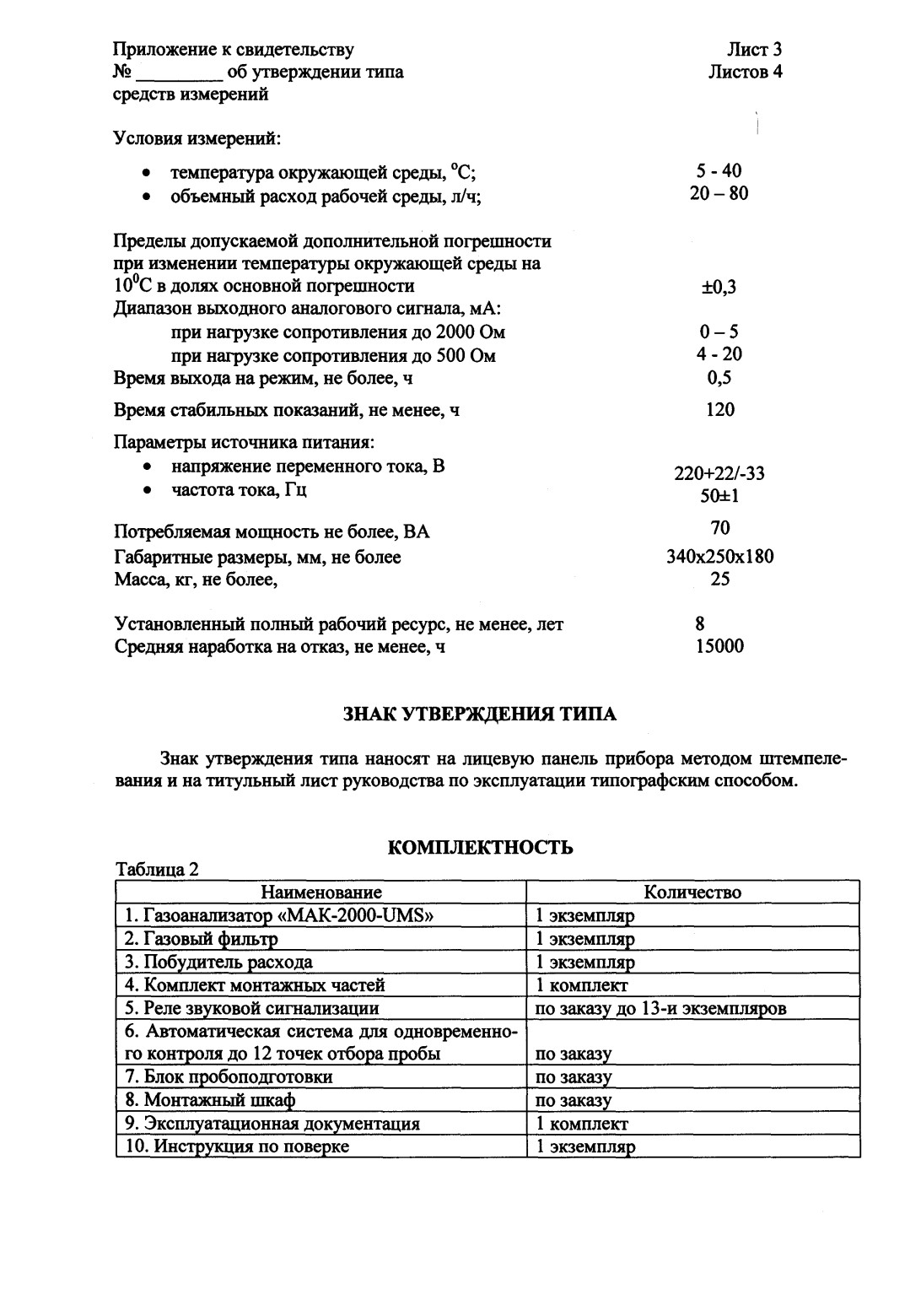 Поверка<br>Аккредитованная лаборатория<br>8(812)209-15-19, info@saprd.ru