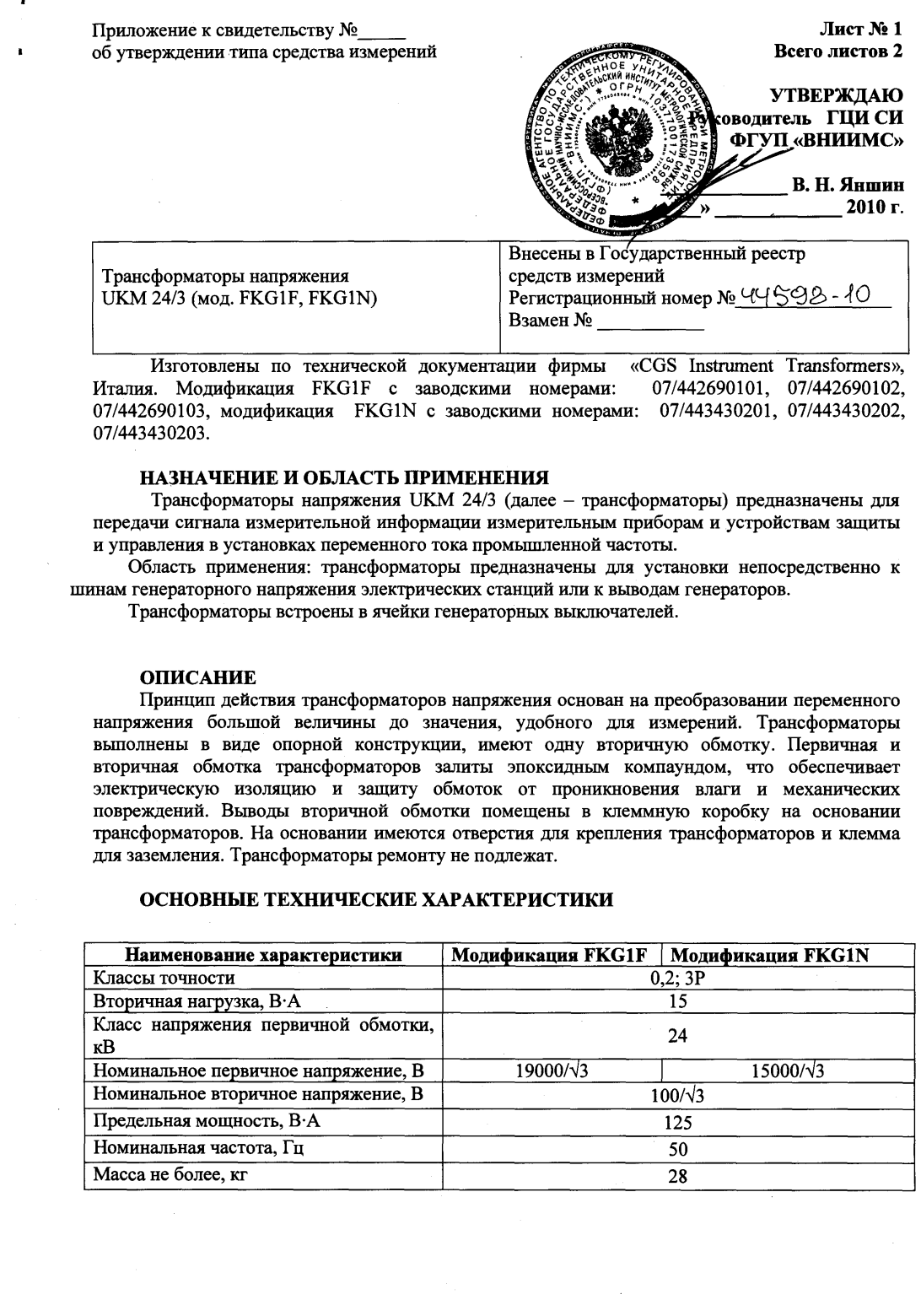 Поверка<br>Аккредитованная лаборатория<br>8(812)209-15-19, info@saprd.ru
