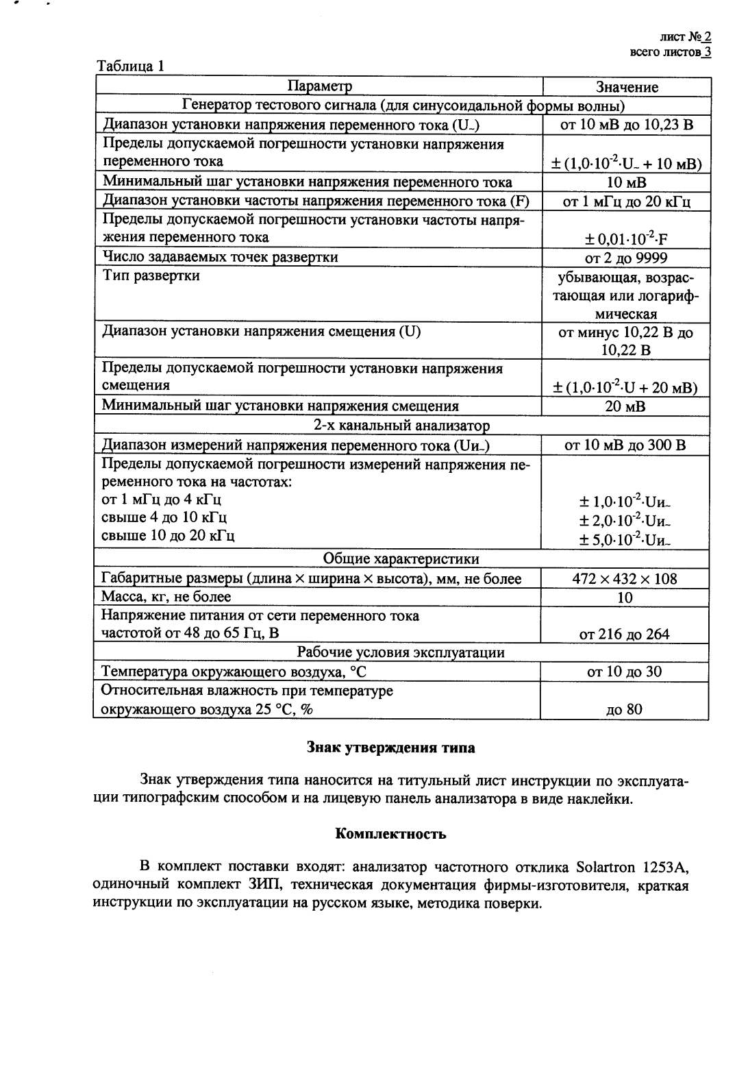 Поверка<br>Аккредитованная лаборатория<br>8(812)209-15-19, info@saprd.ru