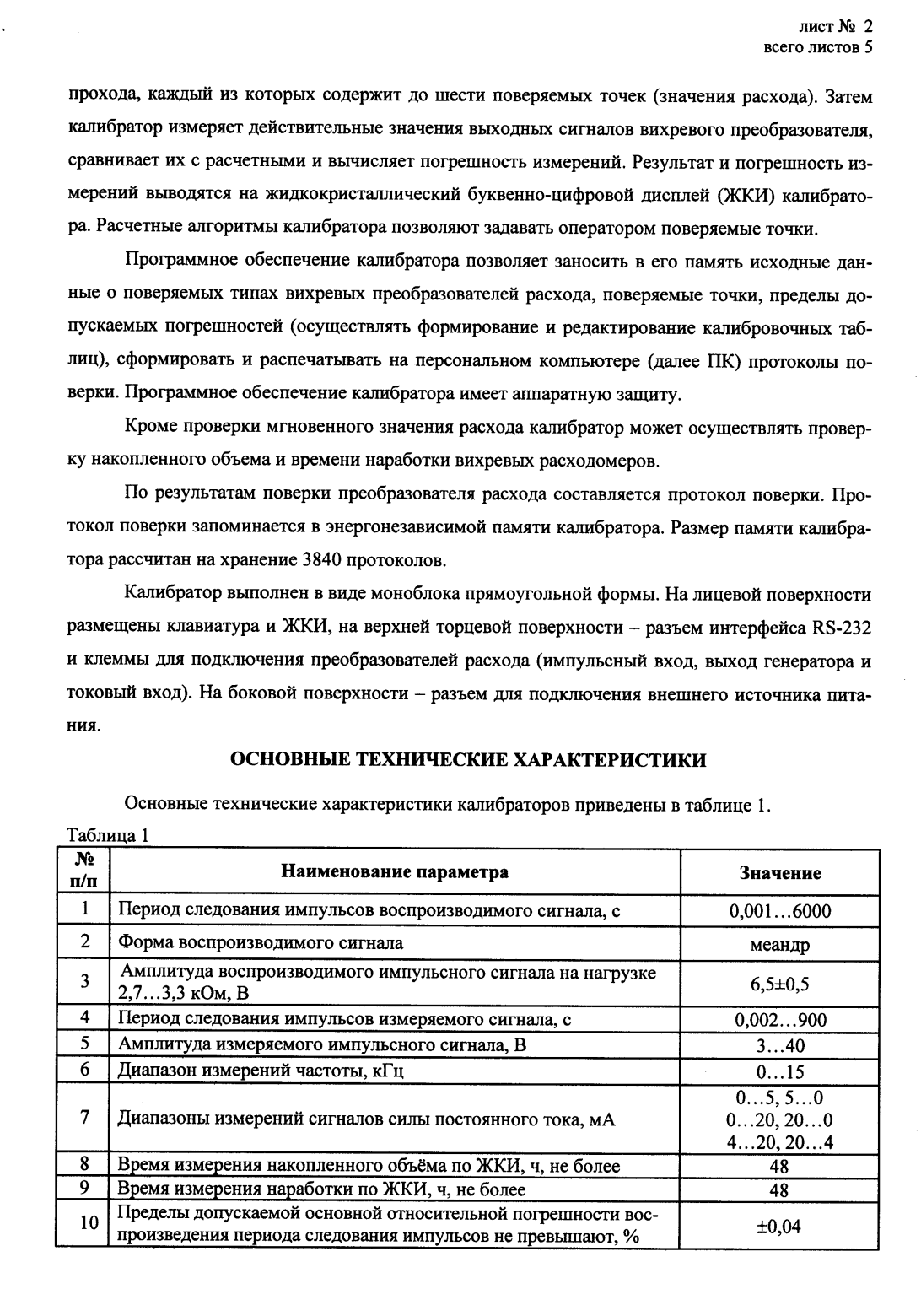 Поверка<br>Аккредитованная лаборатория<br>8(812)209-15-19, info@saprd.ru