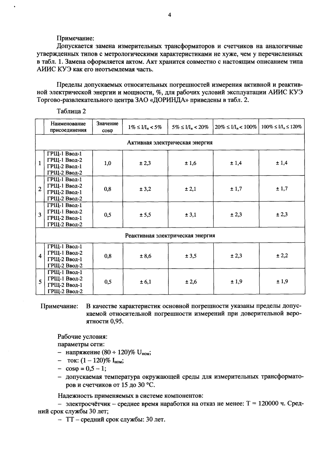 Поверка<br>Аккредитованная лаборатория<br>8(812)209-15-19, info@saprd.ru