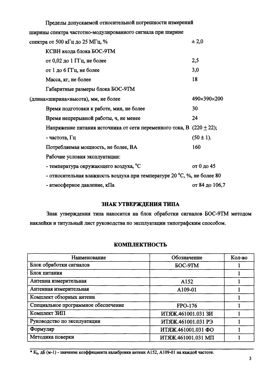 Поверка<br>Аккредитованная лаборатория<br>8(812)209-15-19, info@saprd.ru