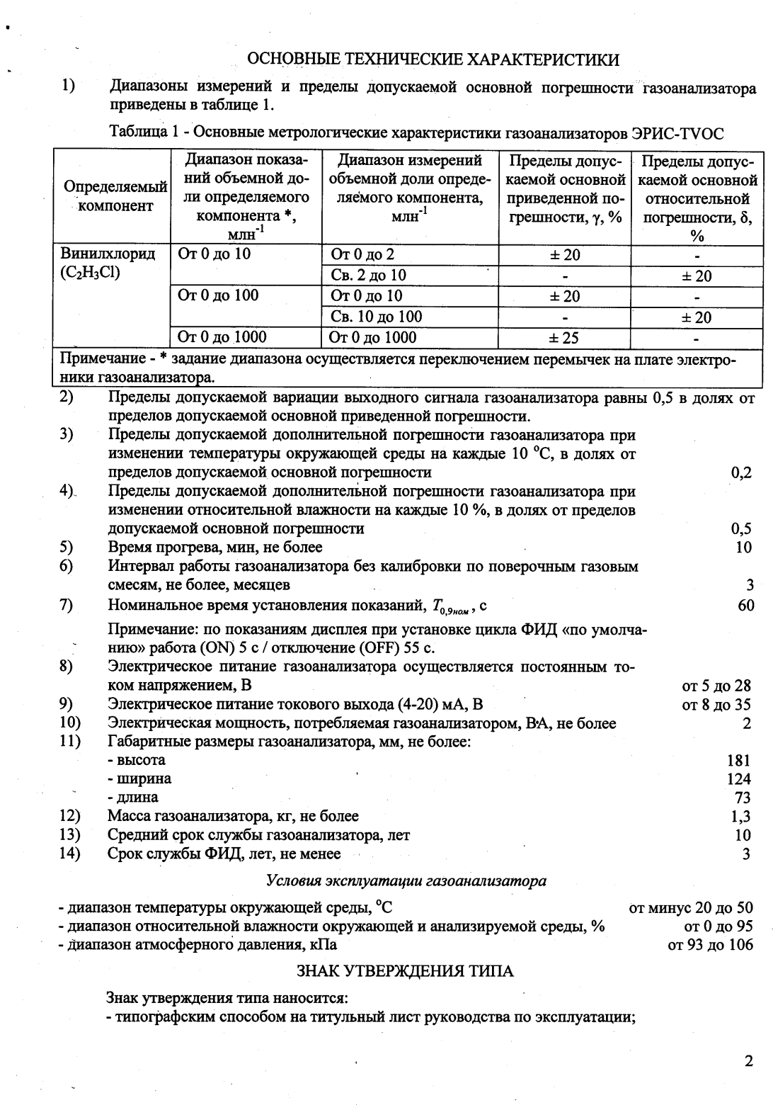 Поверка<br>Аккредитованная лаборатория<br>8(812)209-15-19, info@saprd.ru