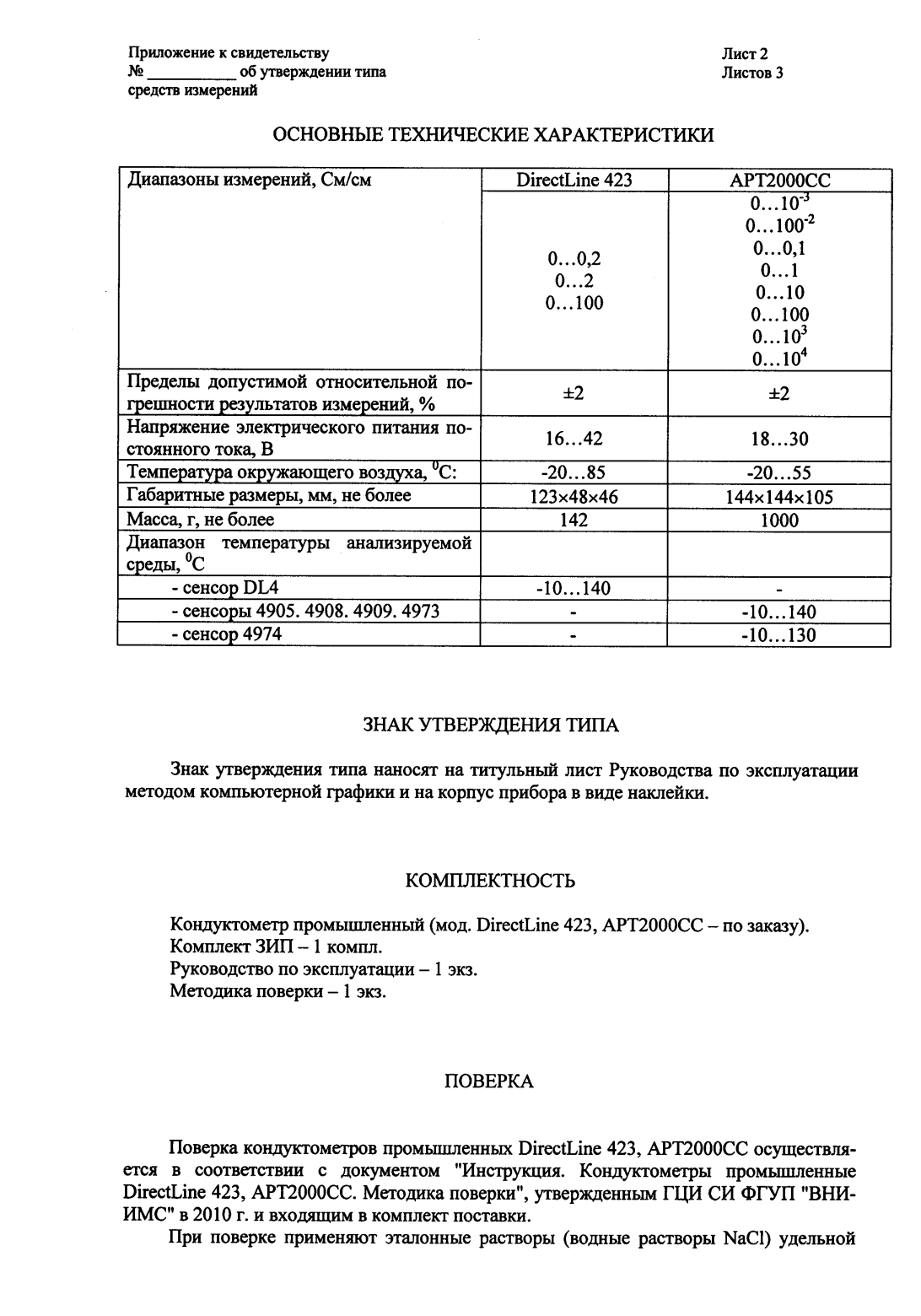 Поверка<br>Аккредитованная лаборатория<br>8(812)209-15-19, info@saprd.ru