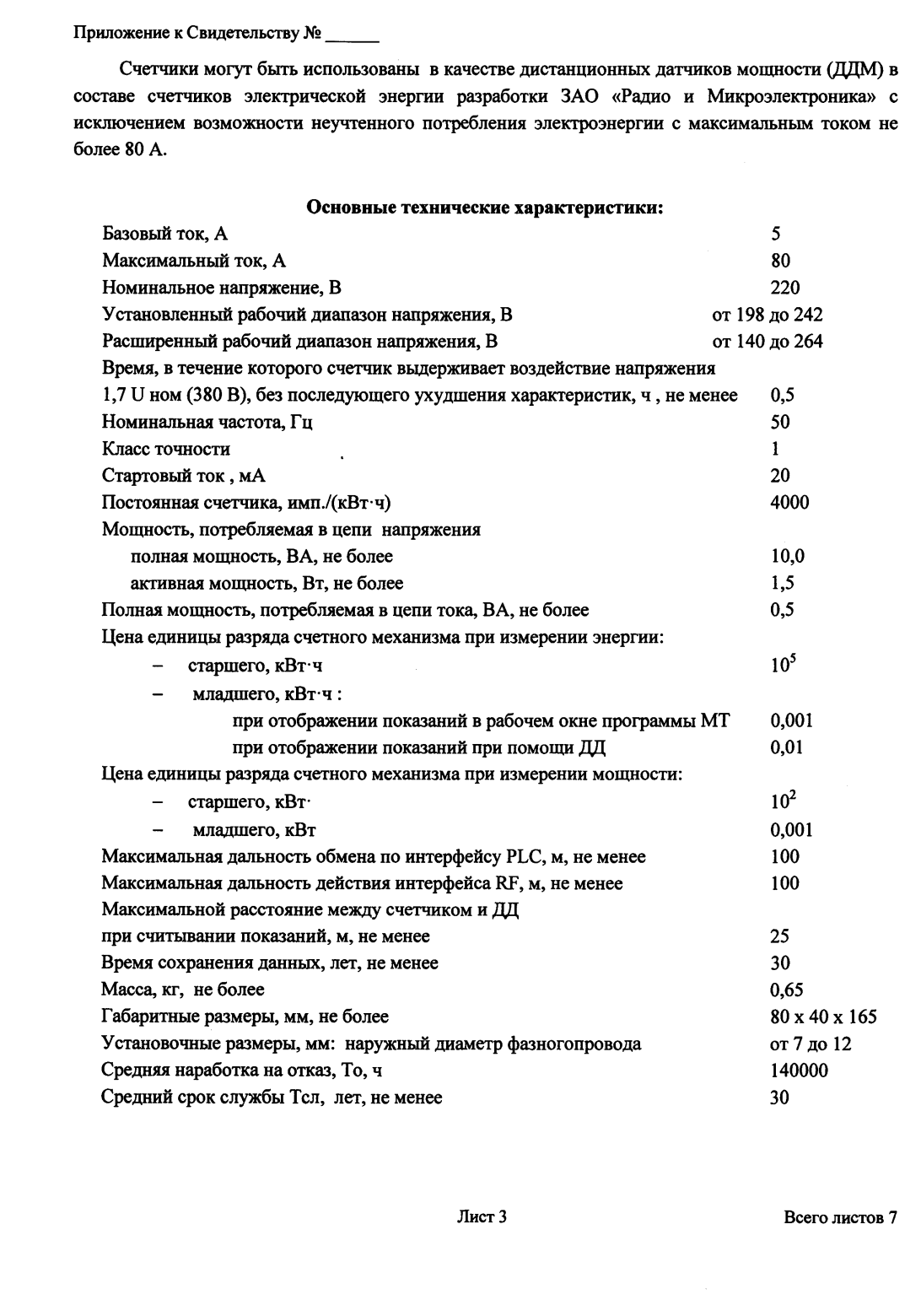 Поверка<br>Аккредитованная лаборатория<br>8(812)209-15-19, info@saprd.ru