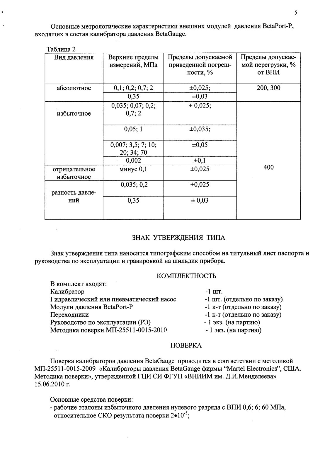 Поверка<br>Аккредитованная лаборатория<br>8(812)209-15-19, info@saprd.ru