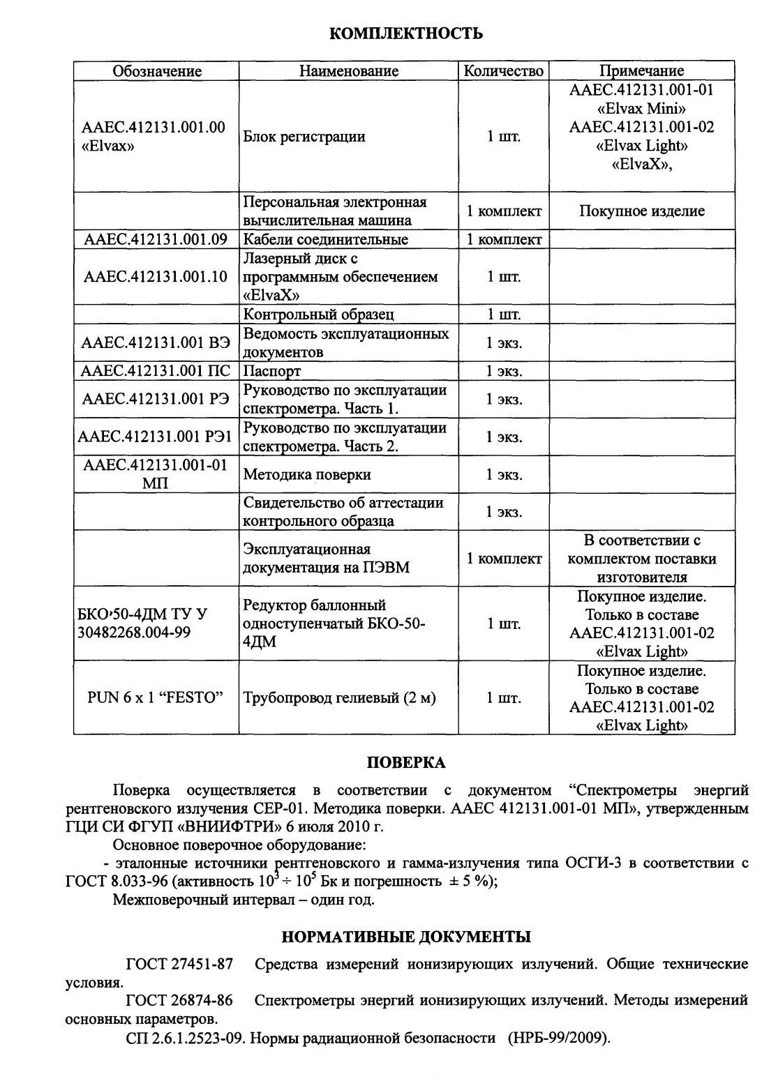 Поверка<br>Аккредитованная лаборатория<br>8(812)209-15-19, info@saprd.ru